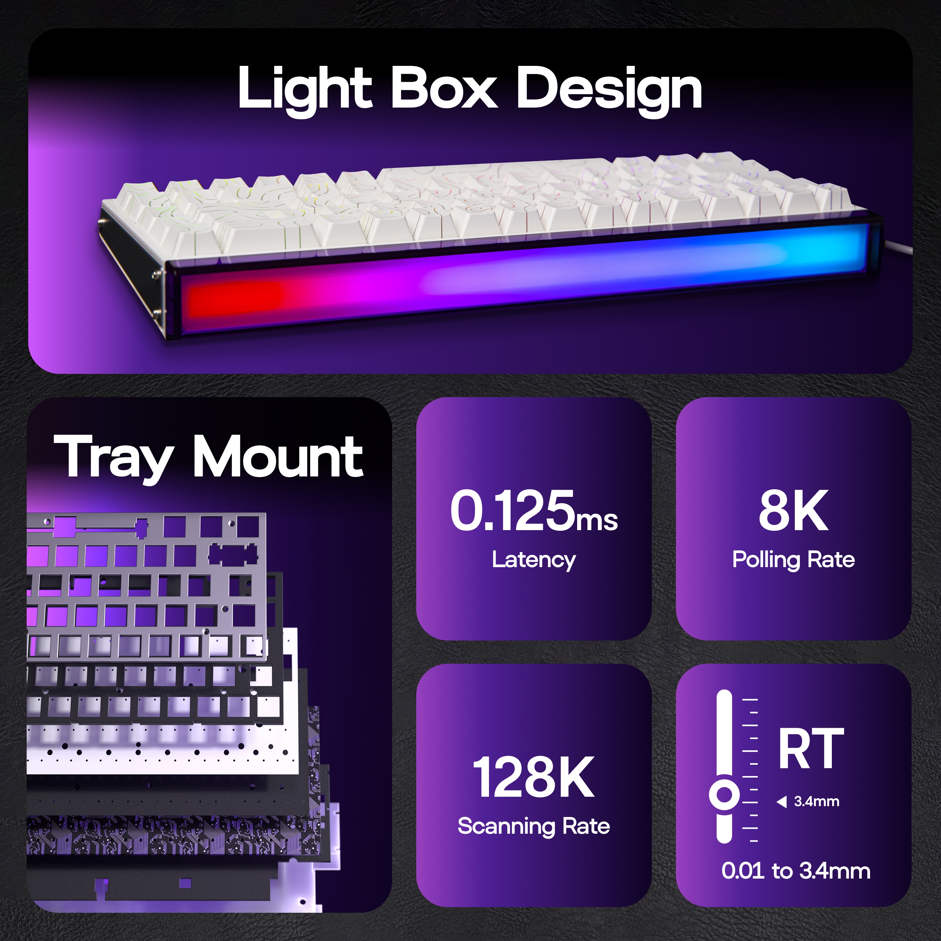 AULA Hero68 HE 65% ANSI US Lay - Gaming Keyboard Hall Effect Switches 评论和价格