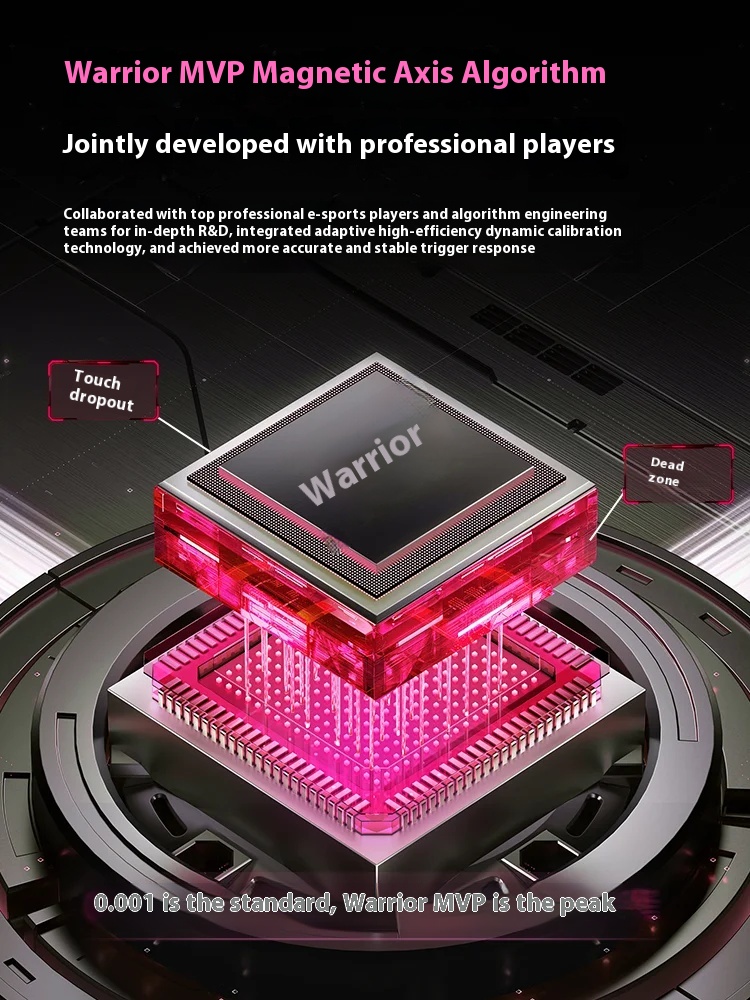 VGN Neon 75 Ultimate Mechanica - Gaming Keyboard Expensive 评论和价格
