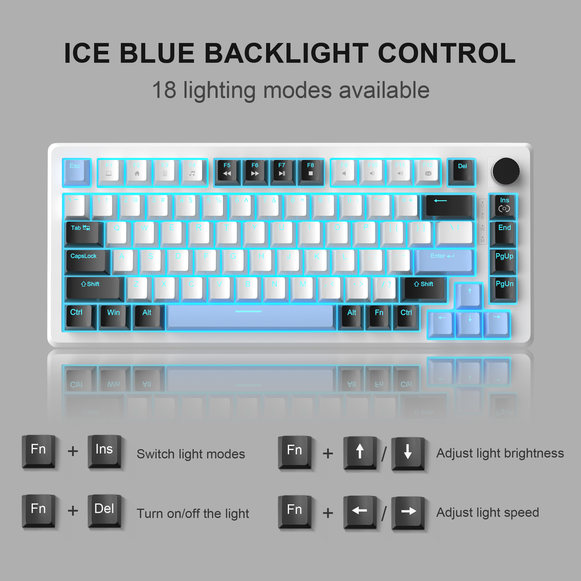 MageGee 75% Mechanical Gaming  - Keyboard Gaming Blue Switch 评论和价格