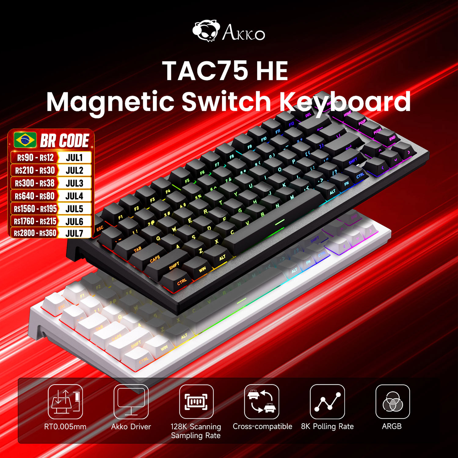 AKKO TAC75 HE Magnetic Switch  - Gaming Keyboard Expensive 评论和价格