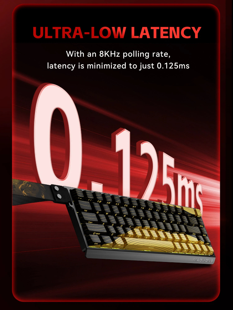 FGG MADLIONS MAD68 HE Hall Eff - Gaming Keyboard Hall Effect Switches 评论和价格