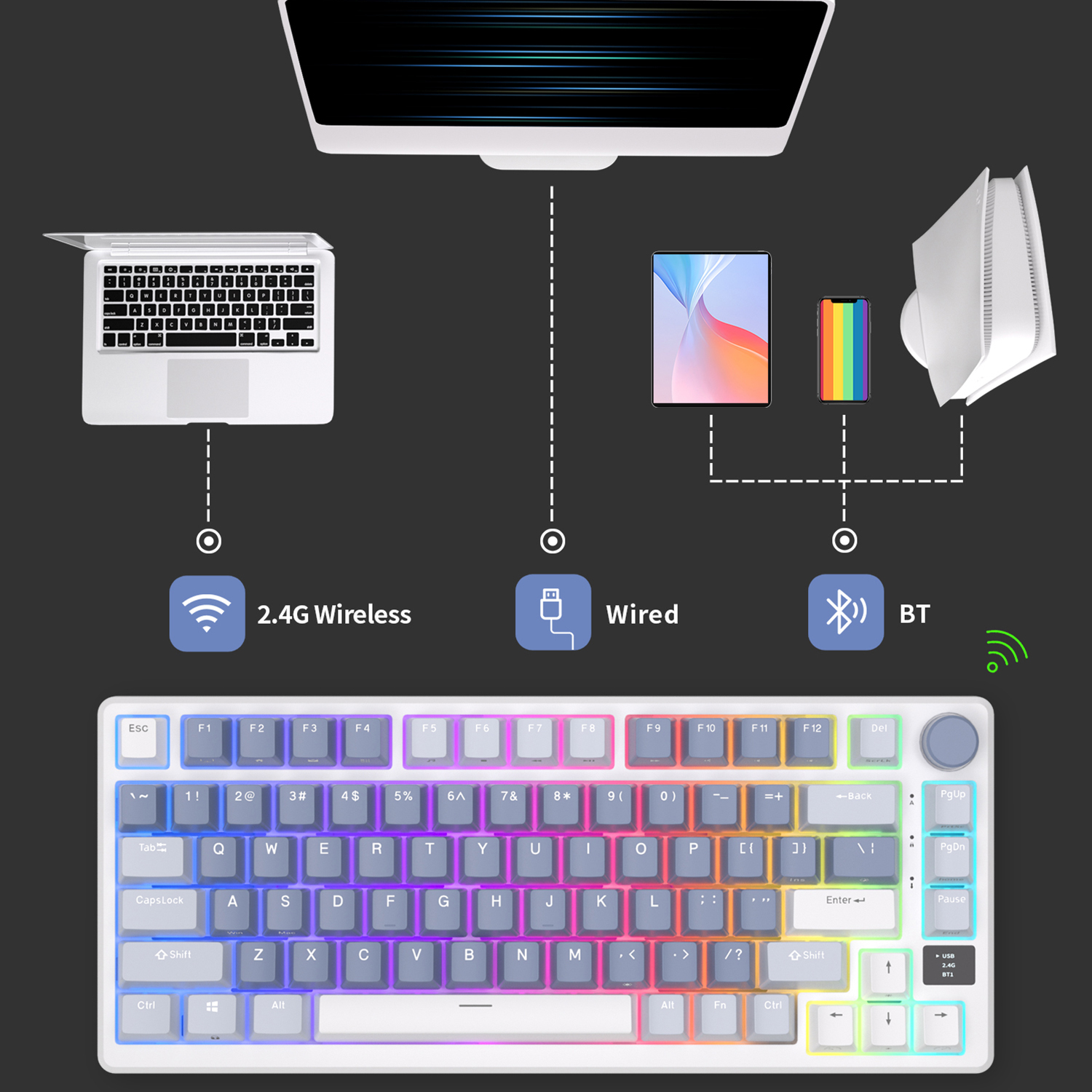 RK ROYAL KLUDGE M75 2.4G Wirel - Gaming Keyboard Brand 评论和价格