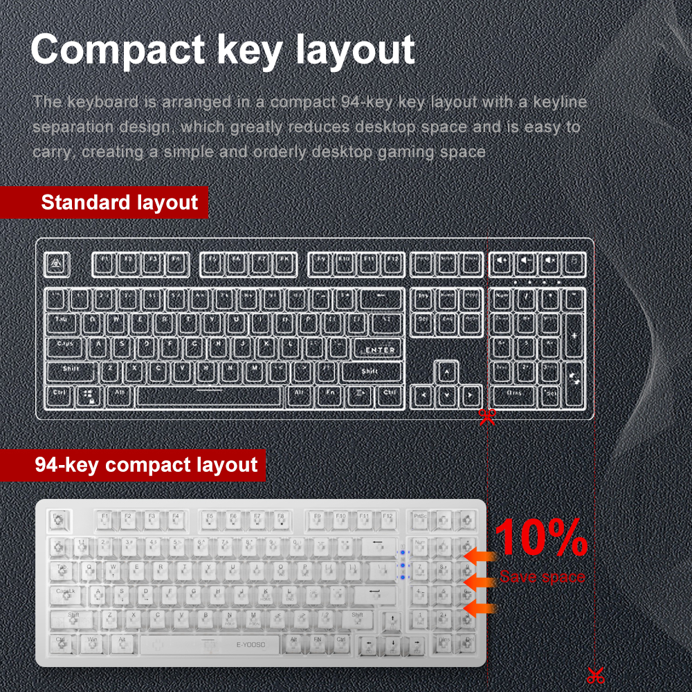 E-YOOSO Z94 USB Mechanical Gam - Keyboard Gaming Blue Switch 评论和价格